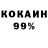 Печенье с ТГК конопля Vadym Khalimonchuk